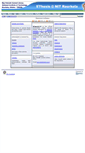 Mobile Screenshot of ethesis.nitrkl.ac.in